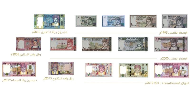 &laquo;المركزي العماني&raquo; يعلن إنهاء استعمال عدد من الأوراق النقدية بعد انقضاء 360 يوما