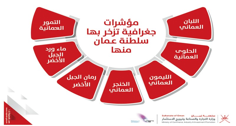 &laquo;التجارة والصناعة وترويج الاستثمار&raquo; تدشن دائرة للملكية الفكرية وبراءات الاختراع والنسخة العمانية لدورة التعلم DL101
