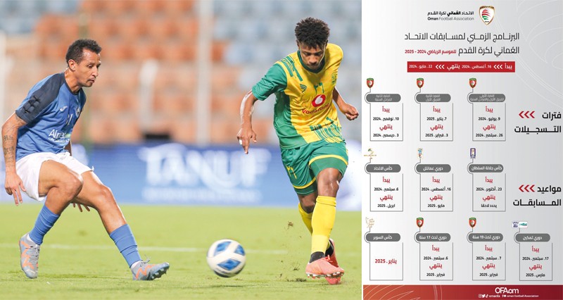 رابطة الدوري العماني تعلن البرنامج الزمني لمسابقات الموسم الرياضي الجديد