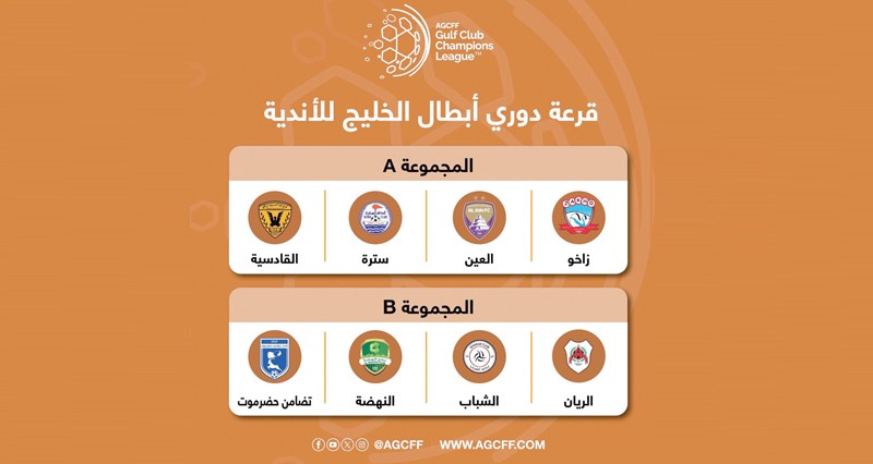 نادي النهضة فـي المجموعة الثانية ببطولة دوري أبطال الخليج للأندية فـي نسختها الثانية