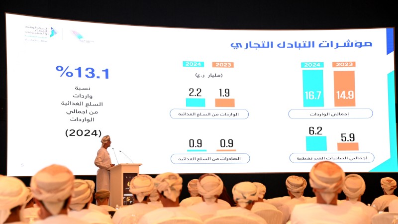 مختبر الأمن الغذائي: مبادرات تمكينية وتحسين كفاءة الخدمات الرقمية