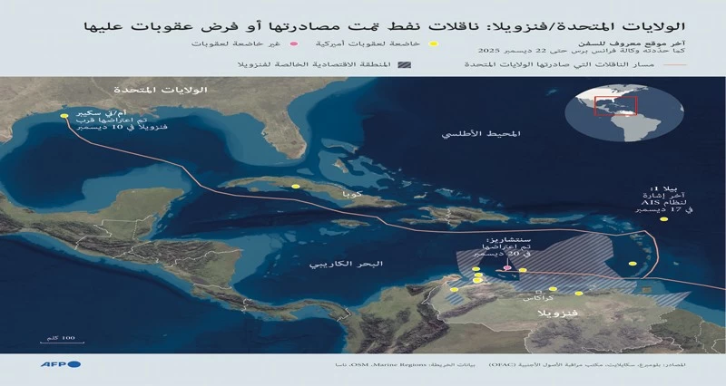 روسيا والصين تنددان أمام مجلس الأمن بالسلوك الأميركي تجاه فنزويلا