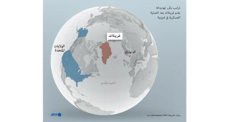 الدنمارك تحذر واشنطن حول جرينلاند: مهاجمة دولة فـي الناتو ستنهي &laquo;كل شيء&raquo;