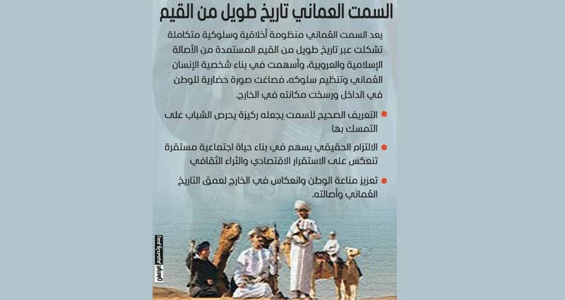 السمت العماني .. هوية راسخة تصون الأجيال