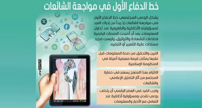 الوعي المجتمعي ركيزة أساسية فـي مواجهة الشائعات والمعلومات المضللة