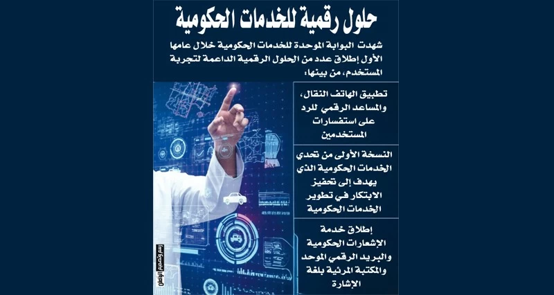 البوابة الموحدة للخدمات الحكومية تستقطب أكثر من 285 ألف مستخدم