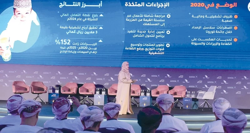 2.9 مليار ريال عماني .. أرباح جهاز الاستثمار العماني خلال العام 2025م
