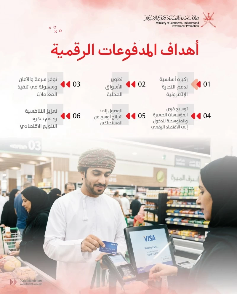 وسائل الدفع الإلكتروني عنصر رئيس في الأنشطة التجارية والاستهلاكية وقيمة معاملات بوابات الدفع الإلكتروني المحلية 3.2 مليار ريال العام الماضي