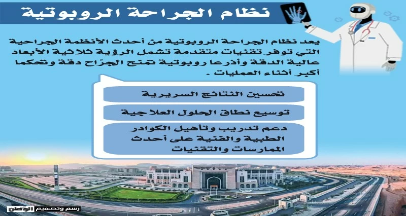 نظام للجراحة الروبوتية بالمدينة الطبية للأجهزة العسكرية والأمنية