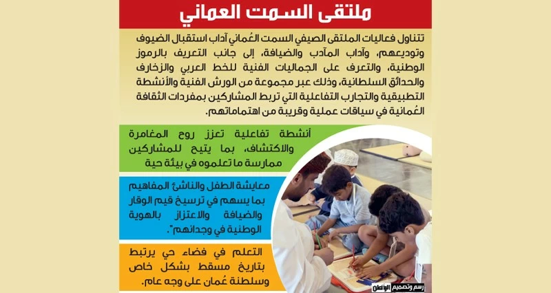 السمت العماني: الوقار والاعتزاز بالهوية فـي تجربة تجمع بين التطبيق والإبداع