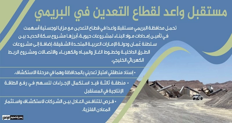 إنتاج أكثر من 5.5 من قطاع التعدين فـي البريمي