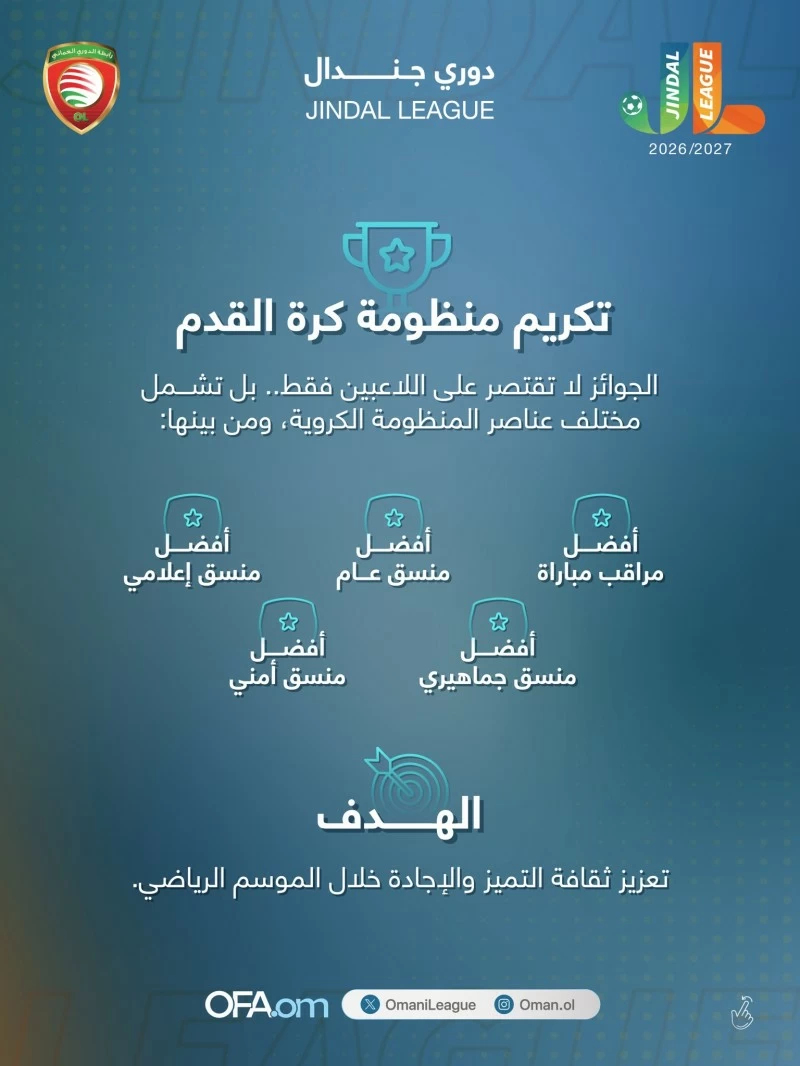 اتحاد الكرة يكشف عن مبادرة تعزيز الحضور الجماهيري للاندية .. وجوائز والحوافز بـ ١٣٢.٥ ألف ريال