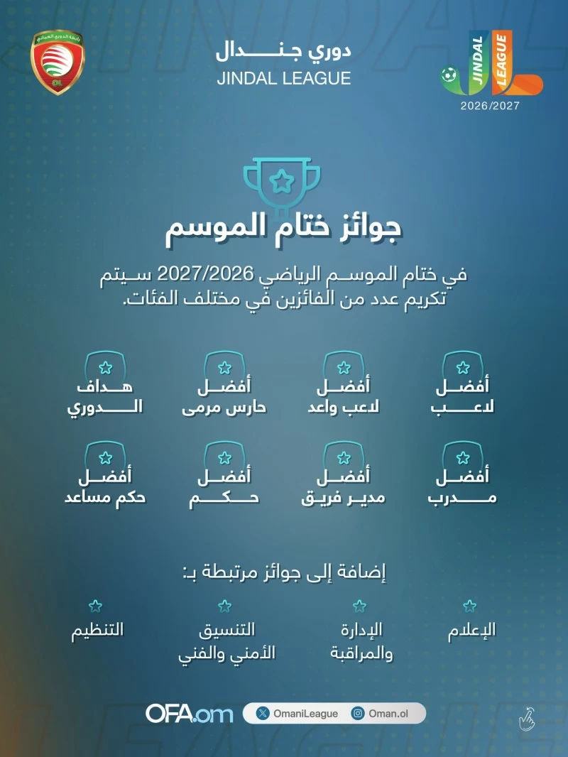 اتحاد الكرة يكشف عن مبادرة تعزيز الحضور الجماهيري للاندية .. وجوائز والحوافز بـ ١٣٢.٥ ألف ريال