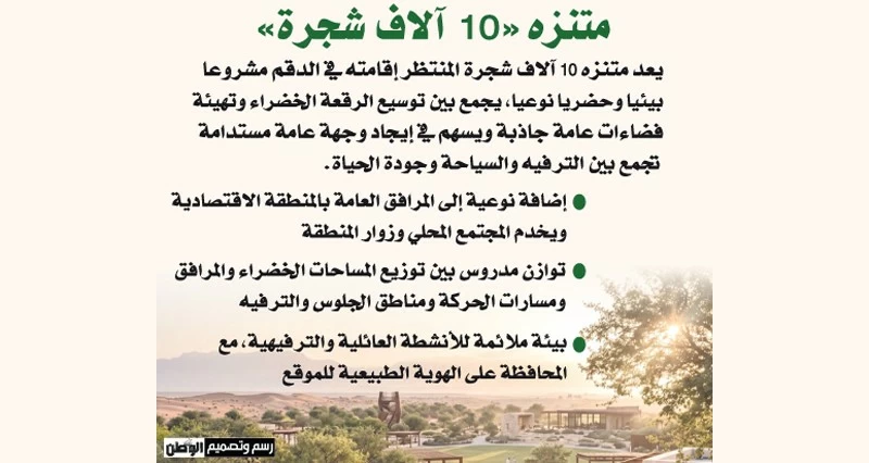 تنافس على تصميم &laquo;10 آلاف شجرة&raquo;