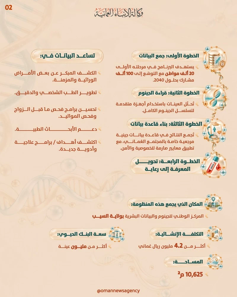 معرض ومؤتمر &laquo;العمران والبيت والبناء 2026&raquo; يبرز الفرص الاستثمارية المتاحة في المحافظات وتحقيق نسب متقدمة في المشروعات