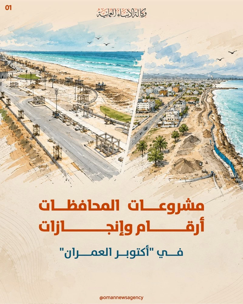معرض ومؤتمر &laquo;العمران والبيت والبناء 2026&raquo; يبرز الفرص الاستثمارية المتاحة في المحافظات وتحقيق نسب متقدمة في المشروعات