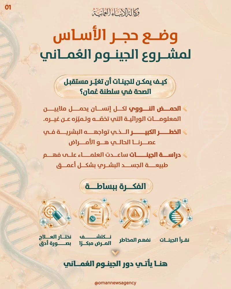 معرض ومؤتمر &laquo;العمران والبيت والبناء 2026&raquo; يبرز الفرص الاستثمارية المتاحة في المحافظات وتحقيق نسب متقدمة في المشروعات
