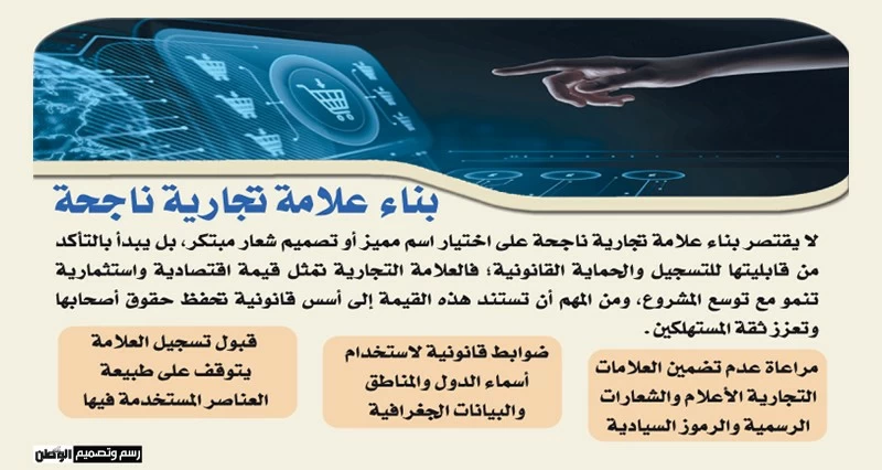 تأكيد على الالتزام بالمتطلبات القانونية للعلامات التجارية