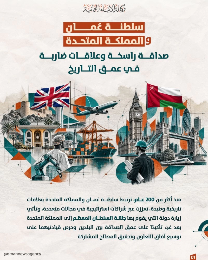 جلالة السلطان يبدأ زيارة &laquo;دولةٍ&raquo; إلى المملكة المتحدة غدا
