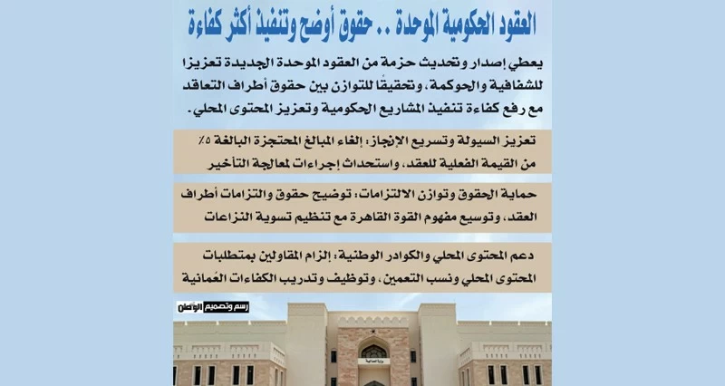 تعزيزا للمحتوى المحلي .. إصدار وتحديث حزمة من العقود الموحدة الجديدة