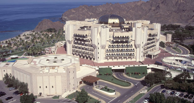 وسط تفاؤل حذر.. تباين في أداء شركات قطاع الفنادق مع انخفاض أسعار النفط