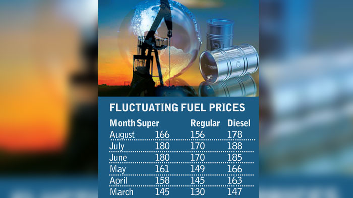 تحديد أسعار الوقود لشهر أغسطس