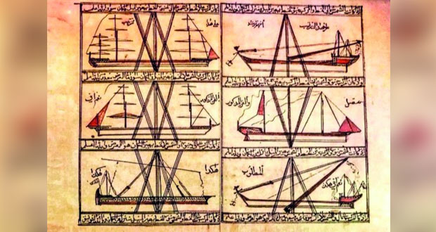 مجلس البحث العلمي يقيم ندوة حول برنامج التراث الثقافي الوثائقي