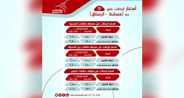 "مواصلات" تدشن خط (مسقط - الرستاق) و(مسقط - سمائل) الجمعة القادم