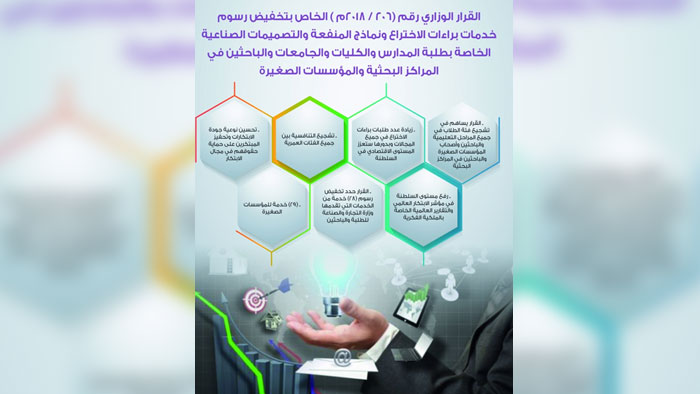 أصحاب الابتكارات والطلبة يشيدون بقرار تخفيض رسوم خدمات براءات الاختراع ونماذج المنفعة والتصميمات الصناعية