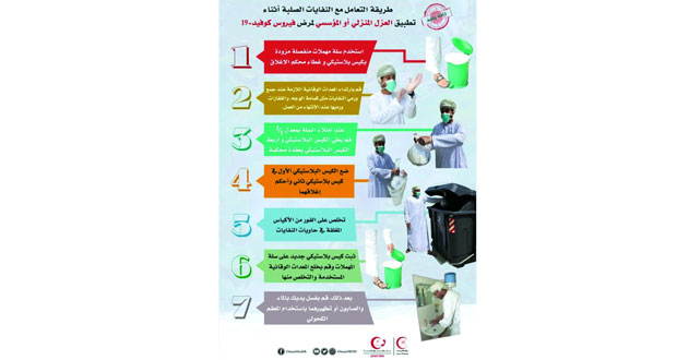 إدارة النفايات الطبية إحدى الركائز المهمة في البيئة الصحية للحد من انتشار كورونا "الصحة " و"بيئة" توجهان المؤسسات الصحية بالسلطنة باتباع إرشادات عزل النفايات بطرق آمنة