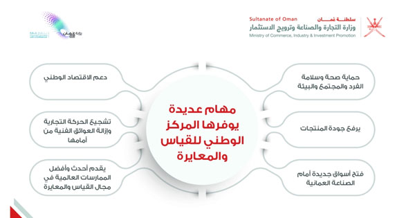 «الوطني للقياس والمعايرة» يساهم فـي رفع جودة المنتجات وفتح أسواق جديدة للصناعة العمانية