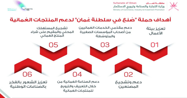 تواصل حملة «صنع فـي سلطنة عمان» لدعم المنتجات والصناعات العمانية