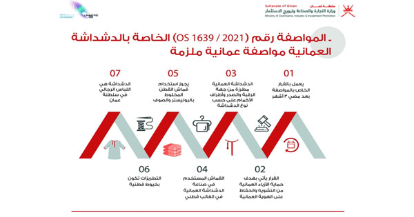 قرار وزاري باعتبار الدشداشة العمانية مواصفة عمانية ملزمة