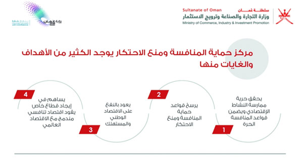 &laquo;التجارة والصناعة&raquo;: دراسة وفحص ورقابة طلبات التركيز الاقتصادي فـي السوق المحلي لمنع الاحتكار وتقييد حرية المنافسة أو الاضرار بها