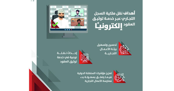 اليوم ..بدء توثيق العقود إلكترونيا