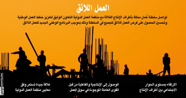 تفاهم حول الإعداد المشترك للبرنامج الوطني الجديد للعمل اللائق