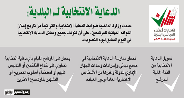 تنظيم الدعاية الانتخابية لـ«الشورى» و«البلدية»