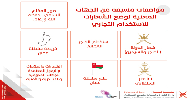 ترخيص مسبق لاستخدام شعار سلطنة عمان وصور المقام السامي