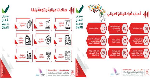 «التجارة والصناعة وترويج الاستثمار» تدشن اليوم حملة «صنع فـي عمان»
